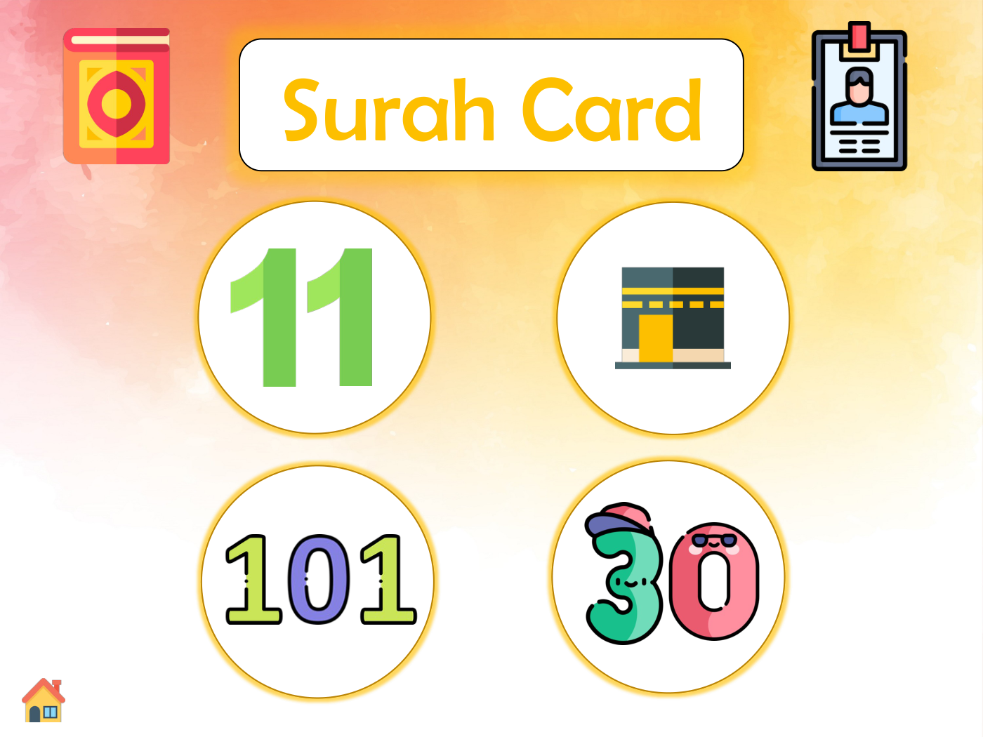 Sample slide from Surah Al-Qari’ah